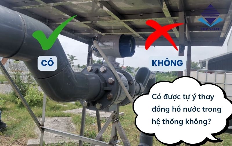 có được tự ý thay đồng hồ nước trong hệ thống không