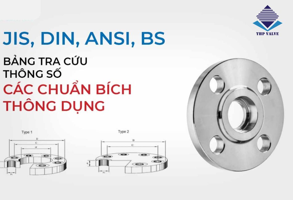 Bảng tra tiêu chuẩn mặt bích DIN, BS, JIS, ANSI