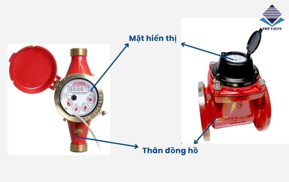 cấu tạo đồng hồ đo nước nóng