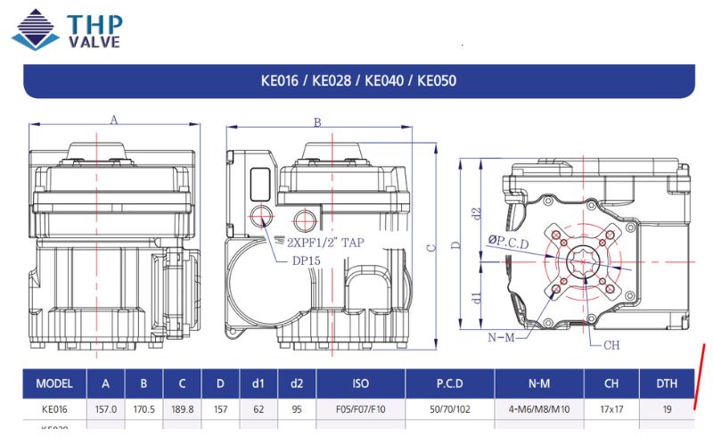 Cấu tạo của động cơ điện model KE016