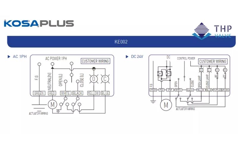 Sơ đồ đấu nối mạch điện của động cơ điện KosaPlus - KE002