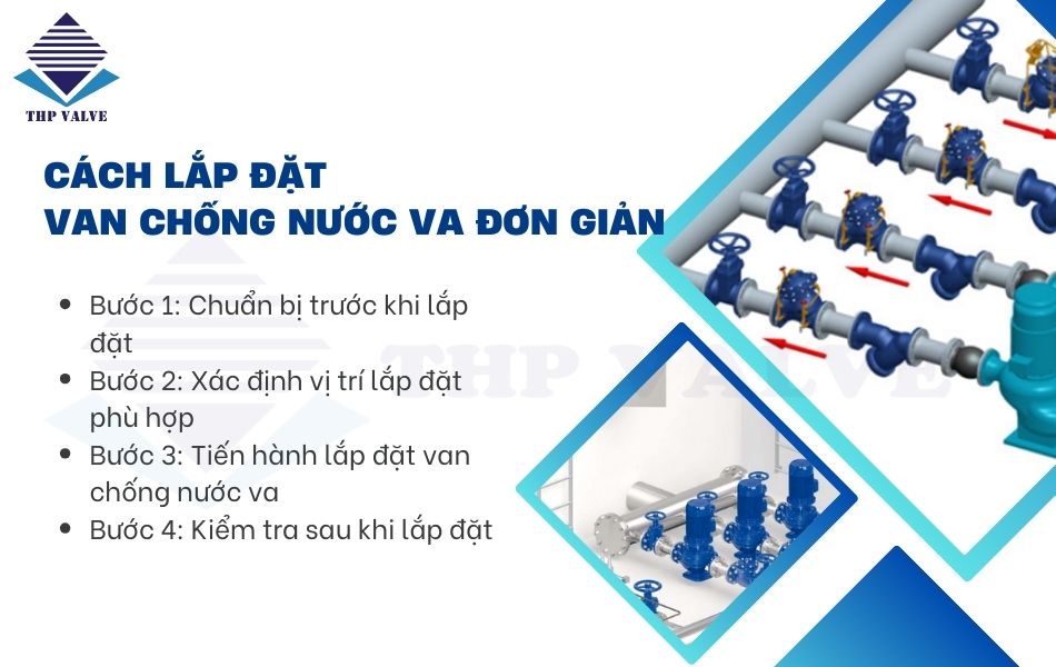 Cách lắp đặt van chống nước va chuẩn kỹ thuật