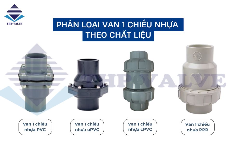 phân loại van 1 chiều nhựa theo chất liệu
