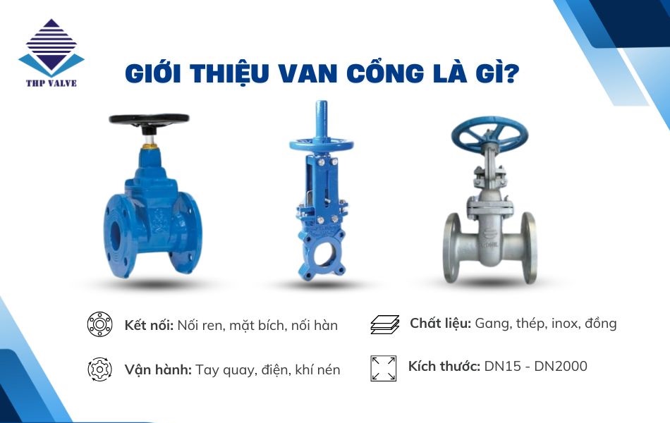van cổng là gì