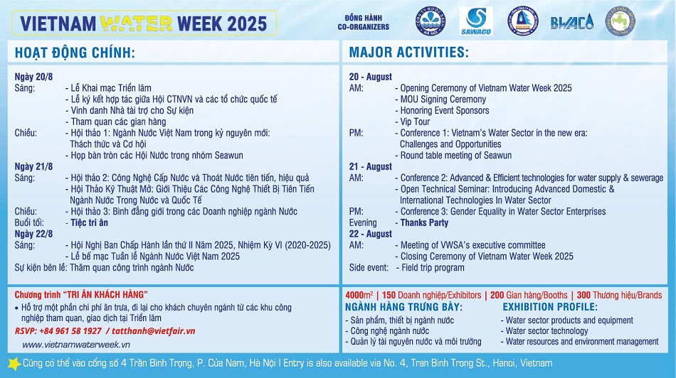 Timeline các hoạt động chính tại Vietnam Water Week 2025