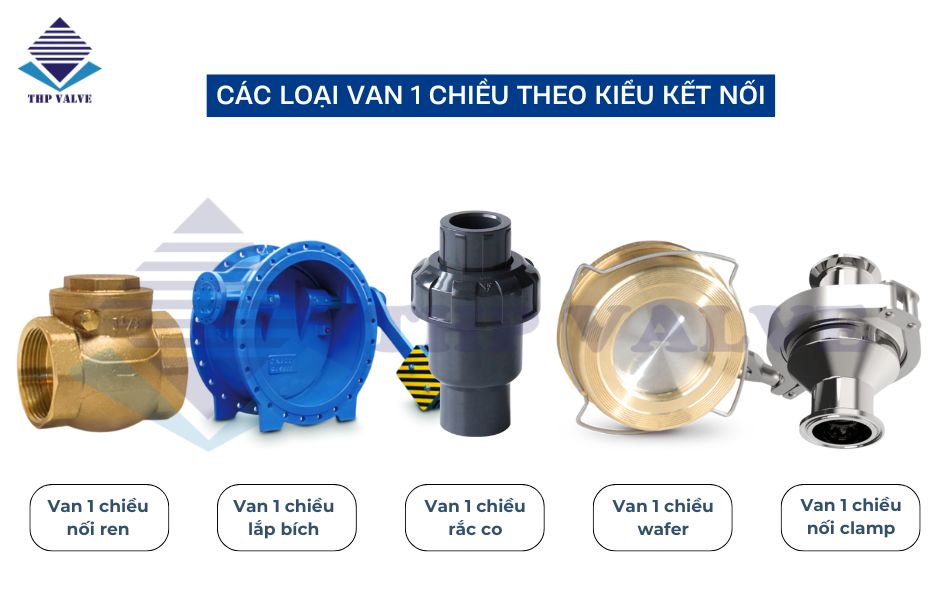 các loại van 1 chiều theo kết nối