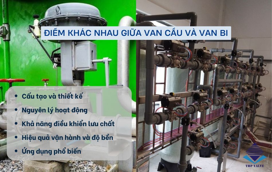 điểm khác nhau giữa van cầu và van bi