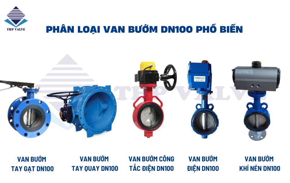 phân loại van bướm dn100 phổ biến
