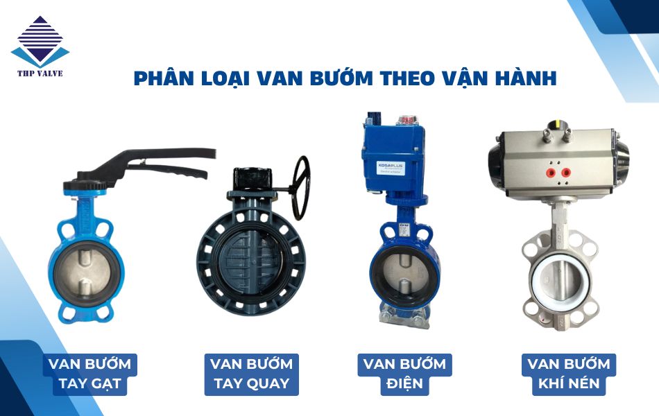 phân loại van bướm theo vận hành