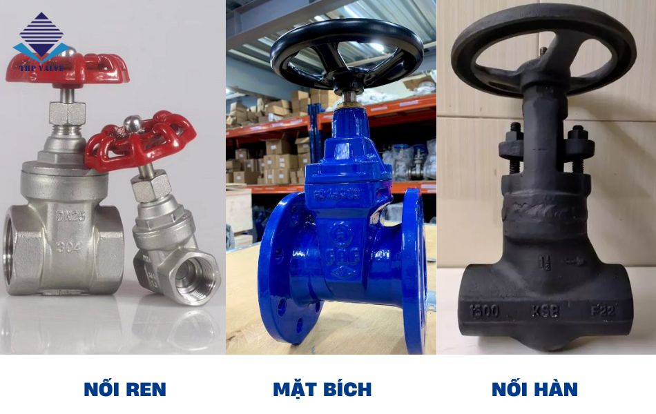 phân loại van cổng theo kết nối