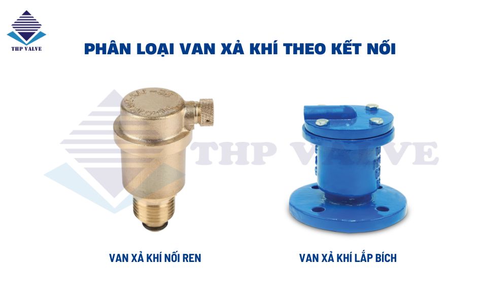 phân loại van xả khí theo kết nối