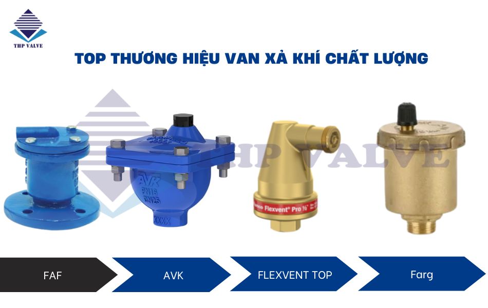 thương hiệu van xả khí uy tín