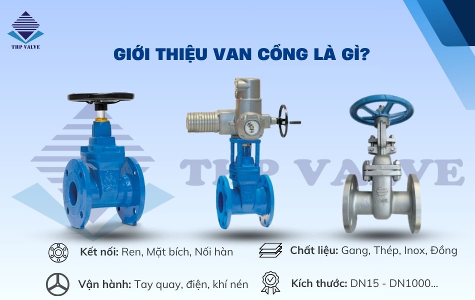 tìm hiểu van cổng là gì