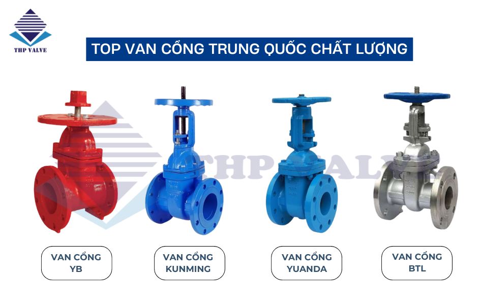 top các thương hiệu van cổng trung quốc phổ biến