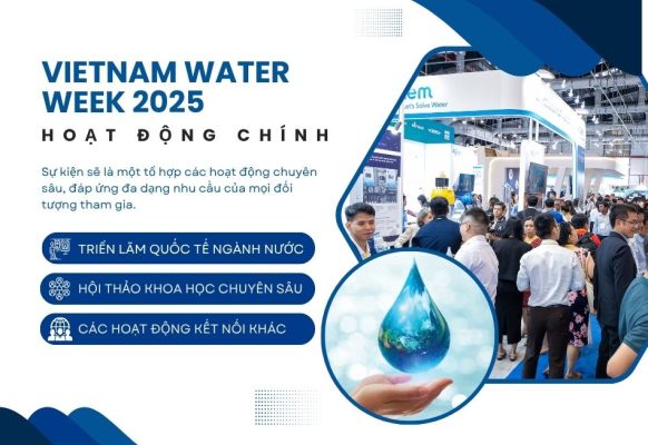 Vietnam Water Week 2025