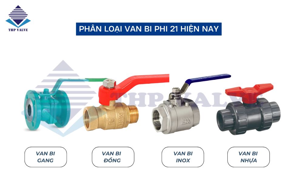 phân loại van bi 21