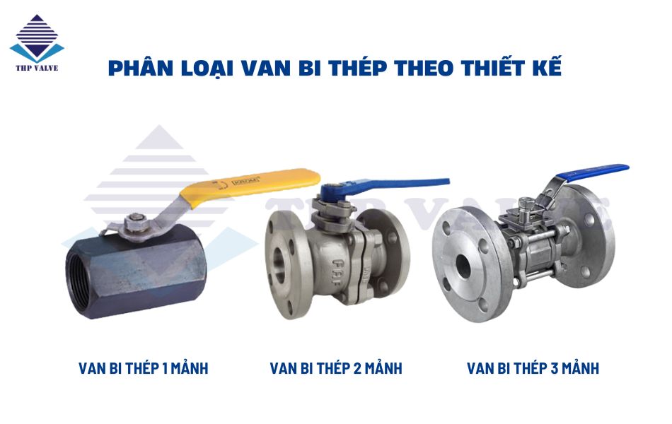 phân loại van bi thép theo thiết kế