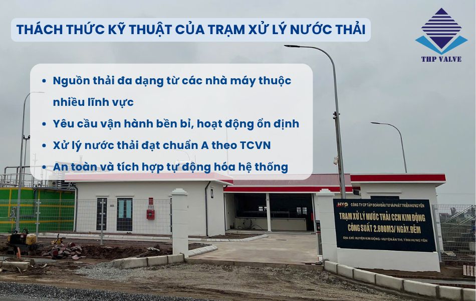 yêu cầu kỹ thuật của trạm xử lý nước thải ccn kim động