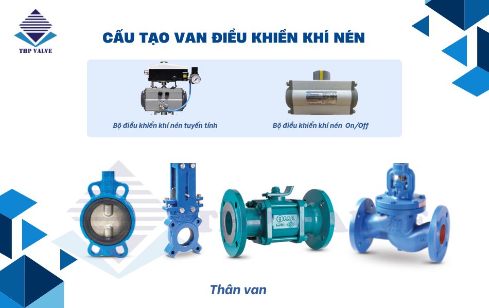cấu tạo van điều khiển khí nén