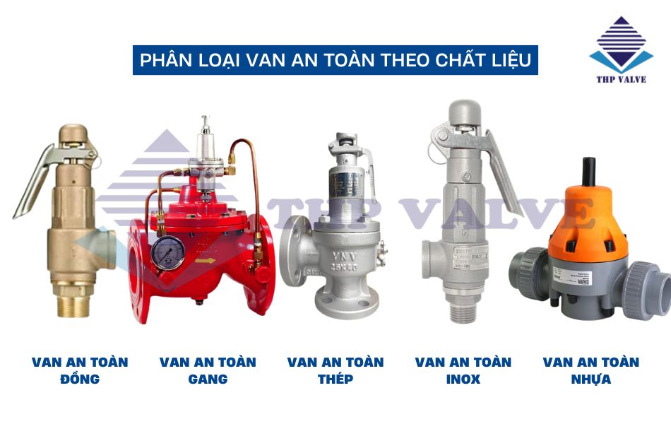 phân loại an toàn theo chất liệu chế tạo