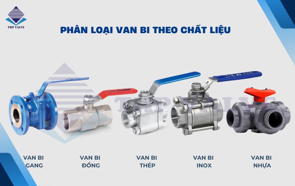 phân loại van bi theo chất liệu