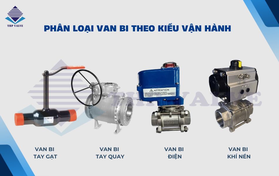 phân loại van bi theo cơ chế vận hành