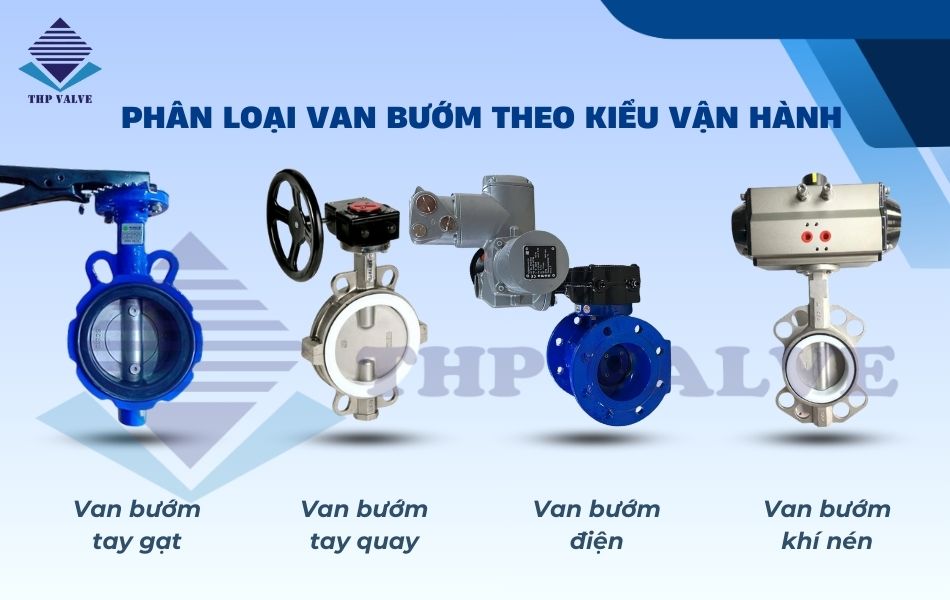 phân loại van bướm theo kiểu vận hành