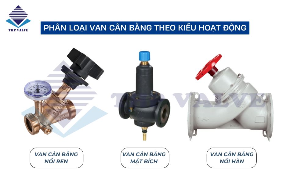 phân loại van cân bằng theo kiểu hoạt động