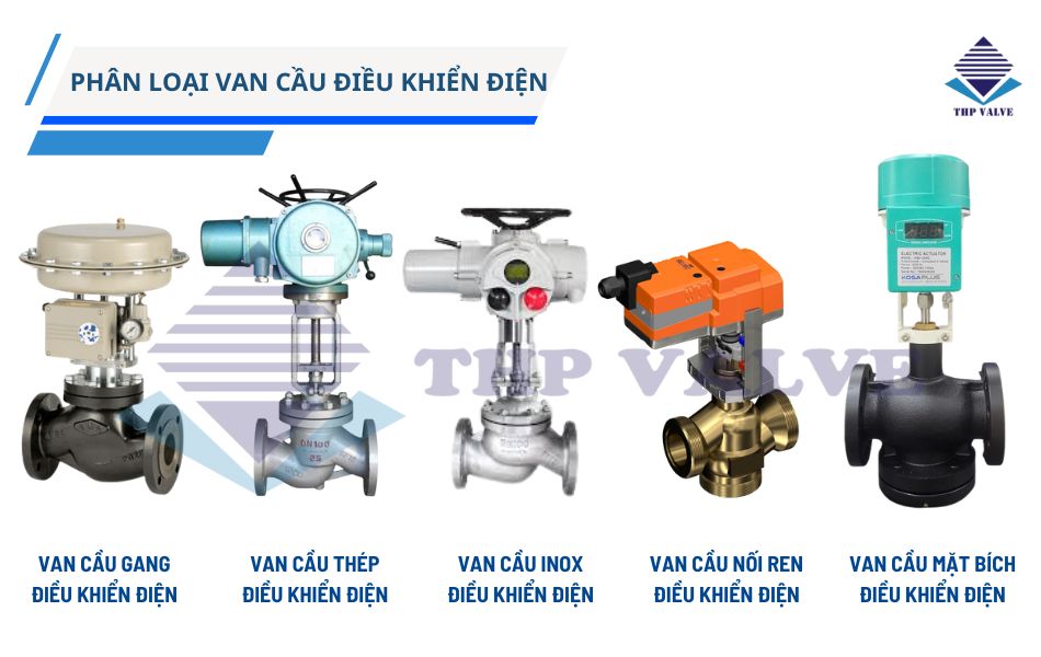 phân loại van cầu điều khiển điện
