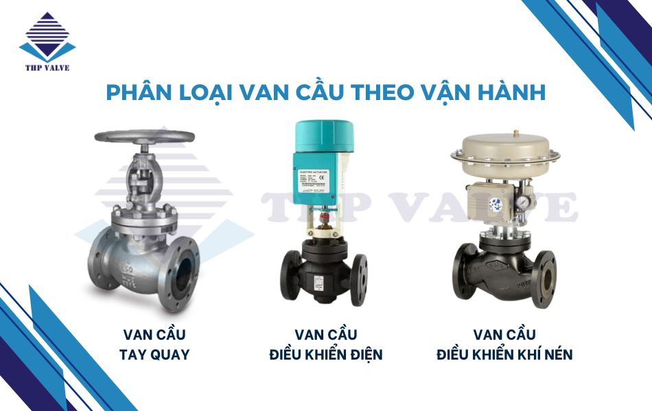 phân loại van cầu theo dạng vận hành