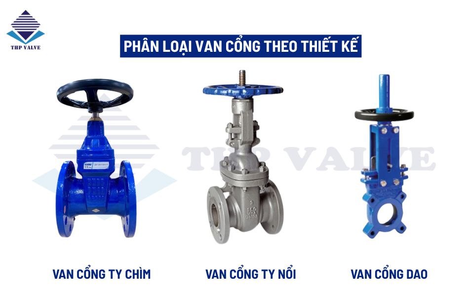 phân loại van cổng theo thiết kế