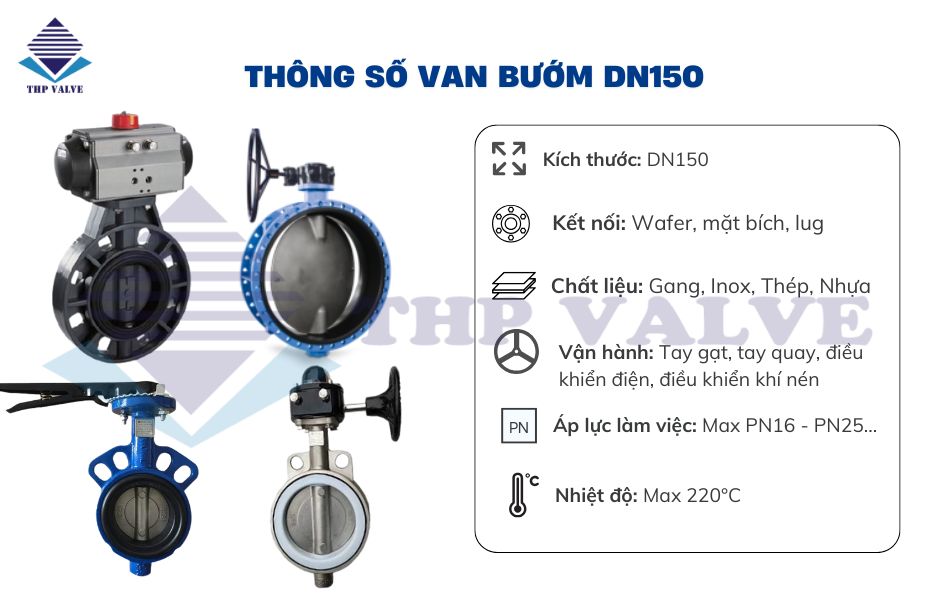 thông số kỹ thuật van bướm dn150