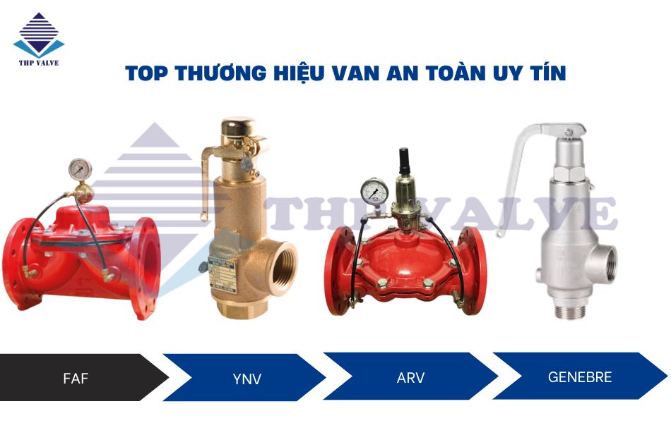 top thương hiệu van an toàn uy tín, nên dùng