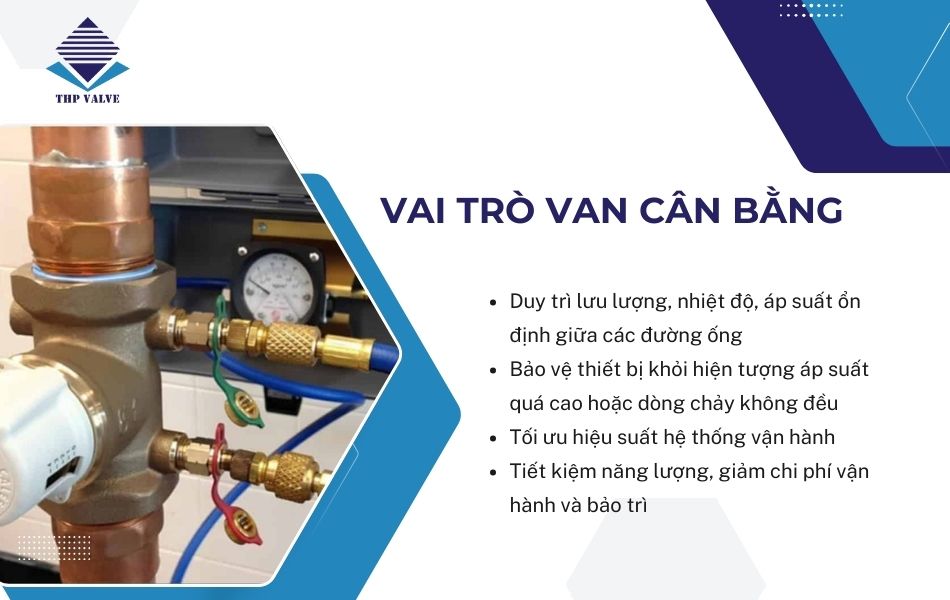 vai trò van cân bằng trong hệ thống