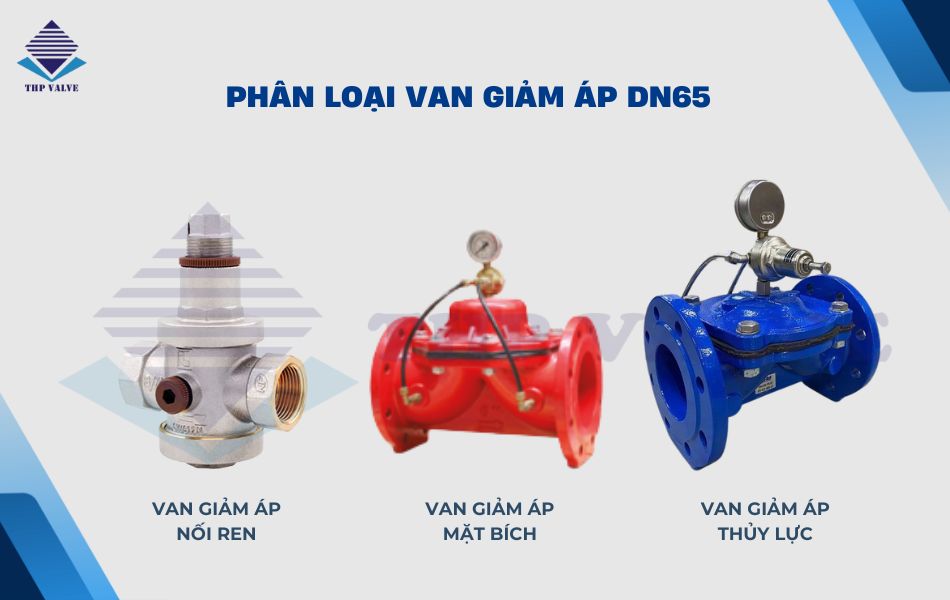 phân loại van giảm áp dn65