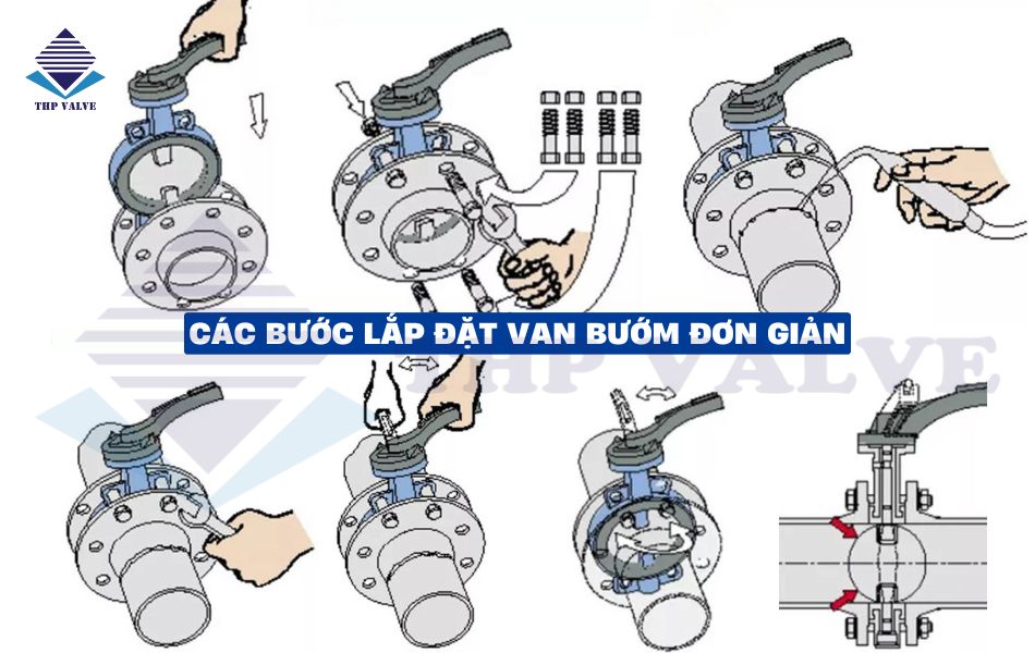 hướng dẫn lắp đặt van bướm đơn giản