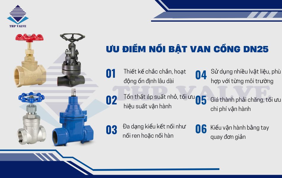 những ưu điểm nổi vật của van cổng dn25