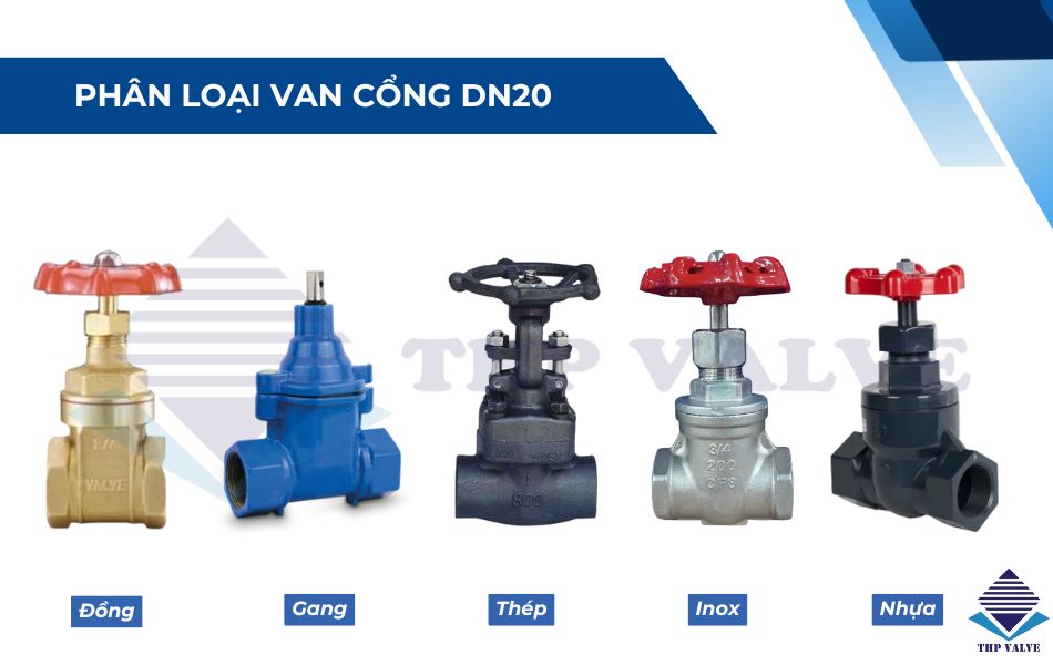 phân loại van cổng dn20