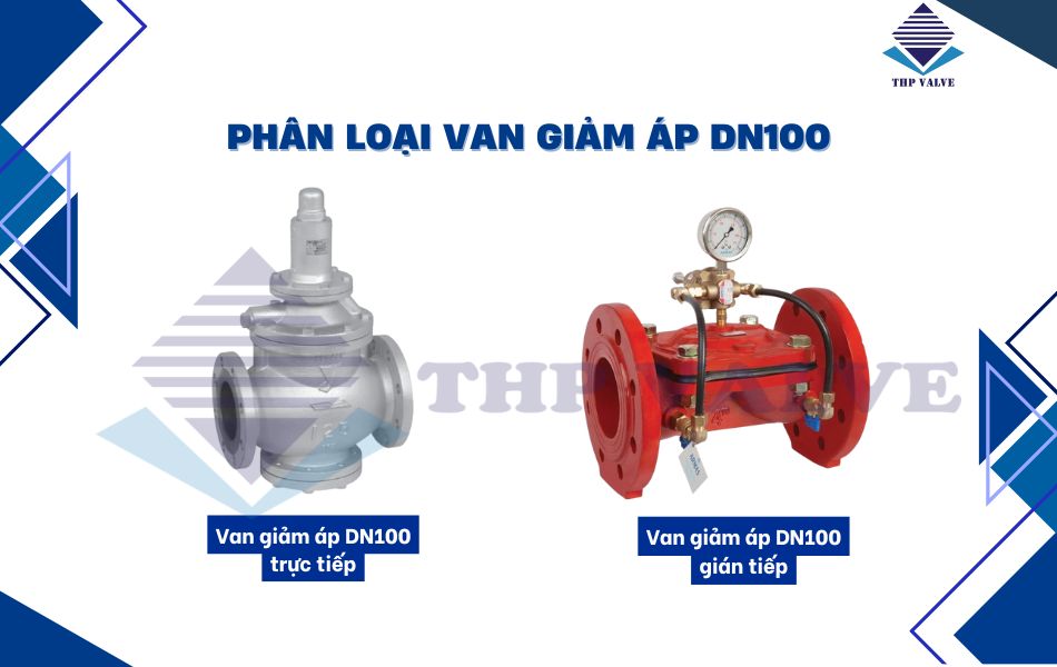 phân loại van giảm áp dn100