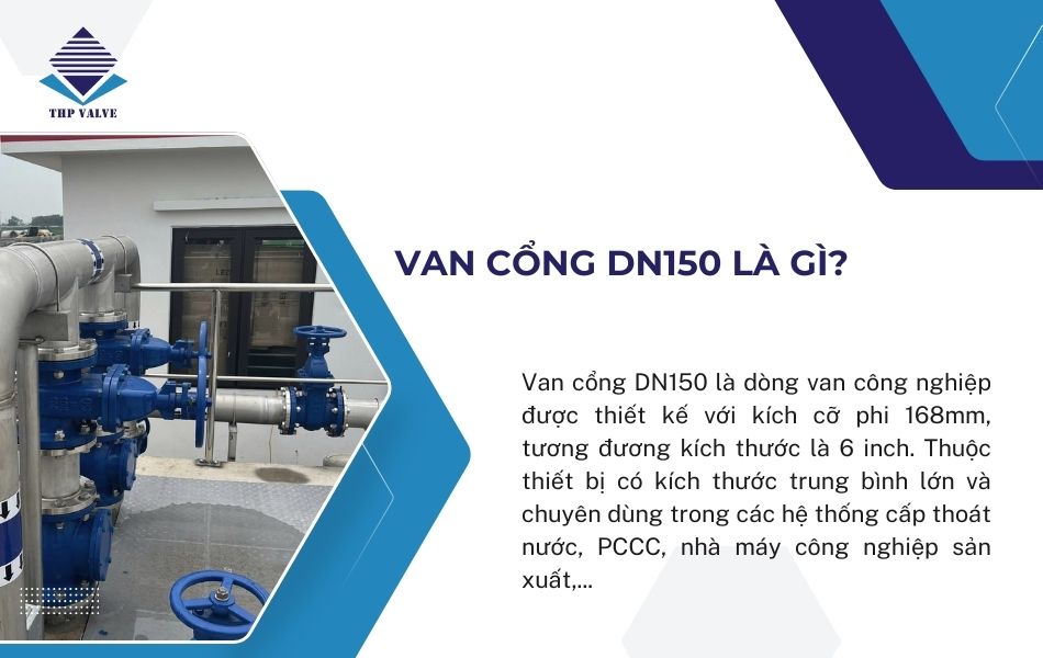 tìm hiểu van cổng dn150