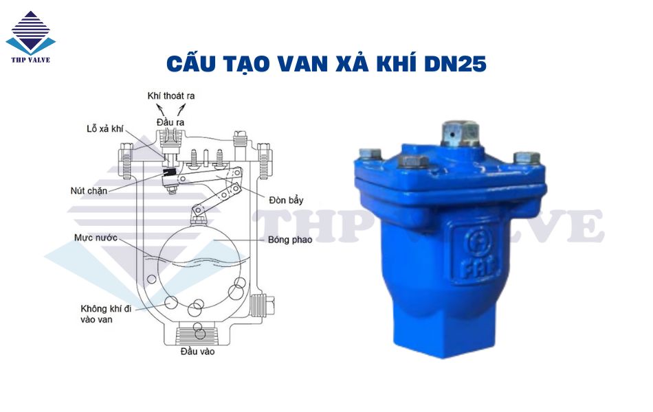 cấu tạo van xả khí dn25