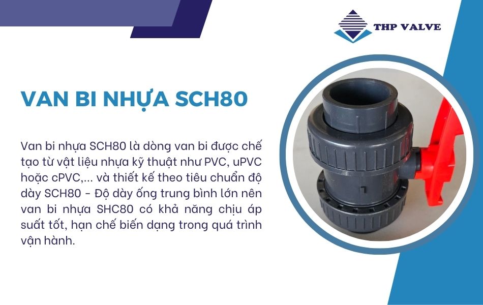 giới thiệu van bi nhựa sch80