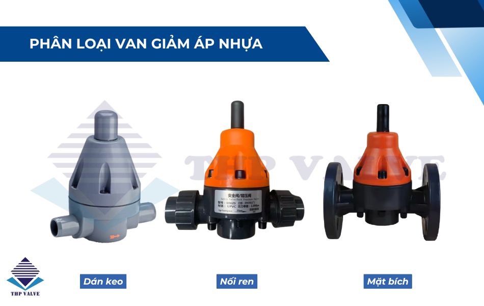 phân loại van giảm áp nhựa