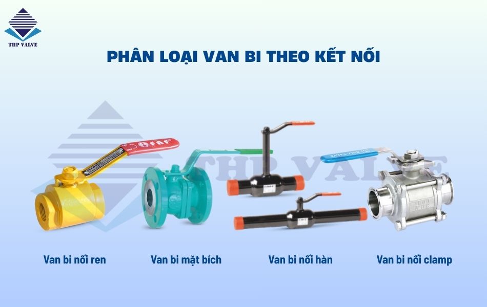 Phân loại van bi là gì dựa vào kết nối