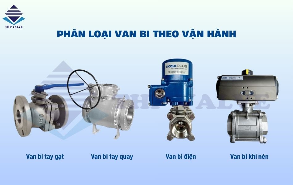 Phân loại van bi là gì dựa vào kiểu vận hành