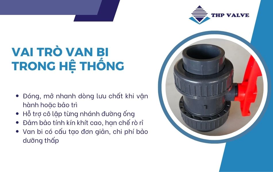 vai trò các loại van bi trong hệ thống
