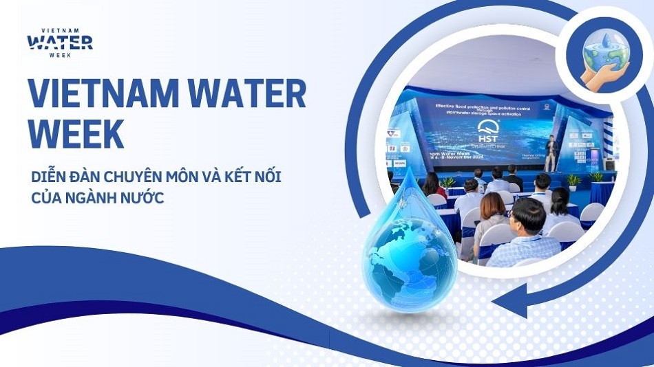 hội thảo khoa học và tọa đàm tại vietnam water week 2026