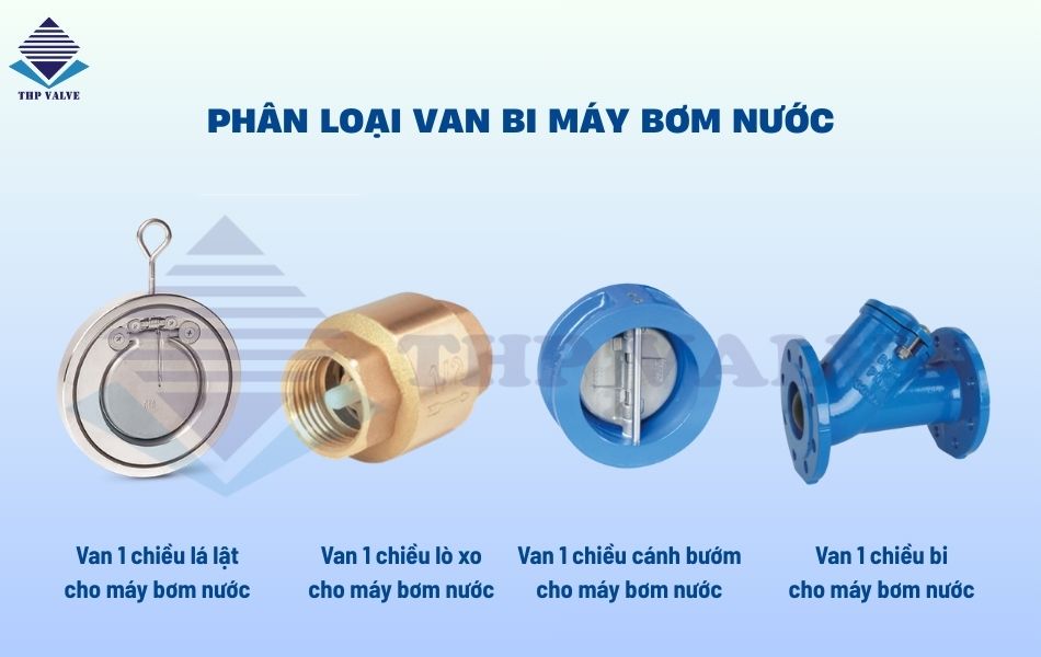 phân loại van 1 chiều máy bơm nước