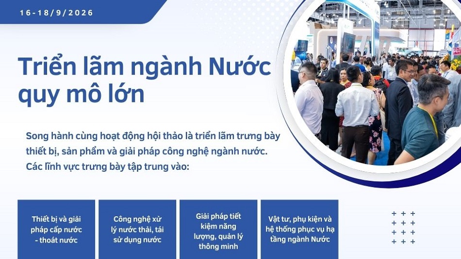 triển lãm vietnam water week 2026