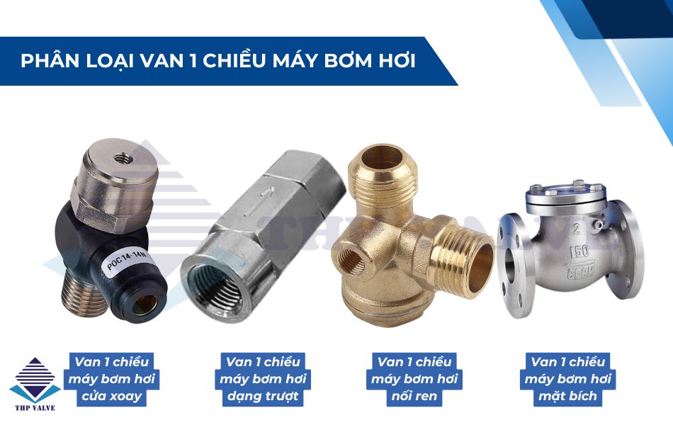 phan-loai-chi-tiet-ve-van-1-chieu-may-bom-hoi